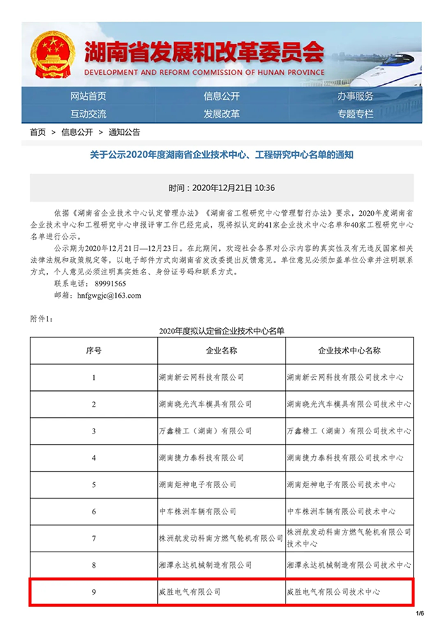 喜報(bào)！威勝電氣又添“省級(jí)企業(yè)技術(shù)中心”稱號(hào)